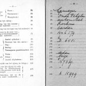 Kenteken: A 15999; Internationaal Rijbewijs 1939, foto: T. Lameijer