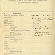 Kenteken: A 21109; Relaas van weging 1933