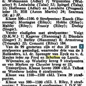 Kenteken: A 16029; Uitslag Alpenrit, Het Vaderland, 14-08-1932