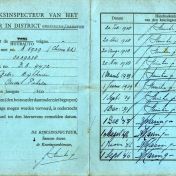 Kenteken: A 5939; Keuringsbewijs, foto: H.J. Dijkhuizen