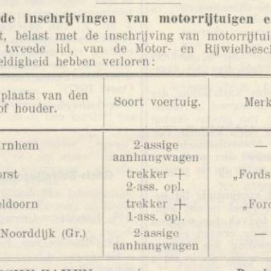 Kenteken: A 25906; Ongeldigverklaring 2-assige aanhangwagen, Nederlandsche Staatscourant 18 juli 1938, foto: V. Molenaar